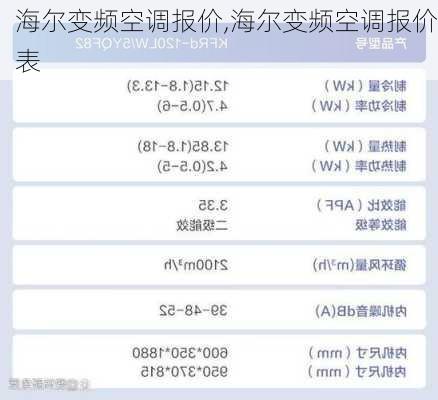 海尔变频空调报价,海尔变频空调报价表