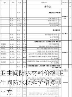 卫生间防水材料价格,卫生间防水材料价格多少一平方