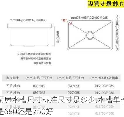 厨房水槽尺寸标准尺寸是多少,水槽单槽是680还是750好