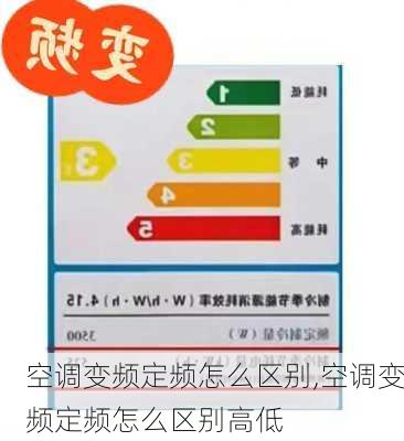 空调变频定频怎么区别,空调变频定频怎么区别高低