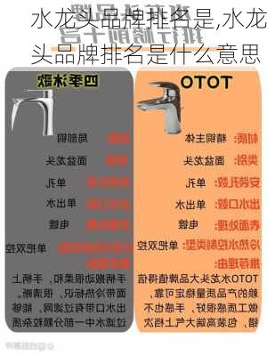 水龙头品牌排名是,水龙头品牌排名是什么意思