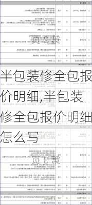 半包装修全包报价明细,半包装修全包报价明细怎么写