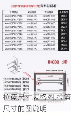 拉篮尺寸表格图,拉篮尺寸的图说明