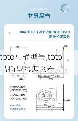 toto马桶型号,toto马桶型号怎么看