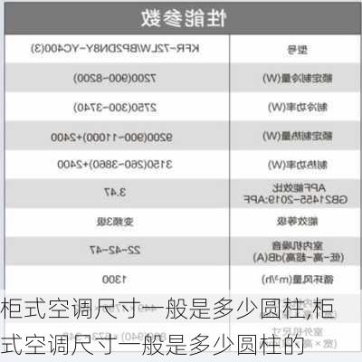 柜式空调尺寸一般是多少圆柱,柜式空调尺寸一般是多少圆柱的