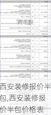 西安装修报价半包,西安装修报价半包价格表