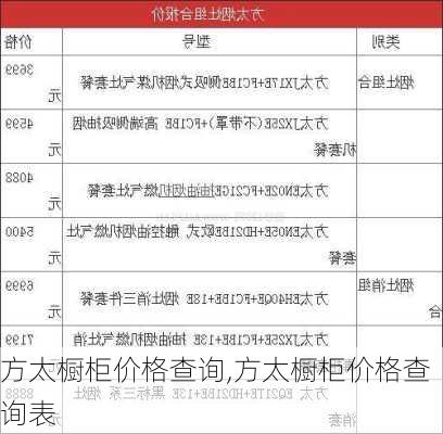 方太橱柜价格查询,方太橱柜价格查询表