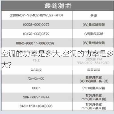 空调的功率是多大,空调的功率是多大?