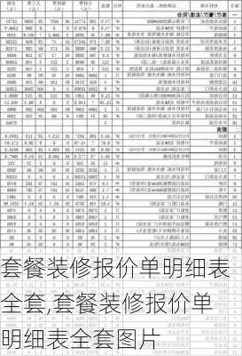 套餐装修报价单明细表全套,套餐装修报价单明细表全套图片