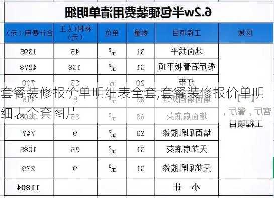 套餐装修报价单明细表全套,套餐装修报价单明细表全套图片