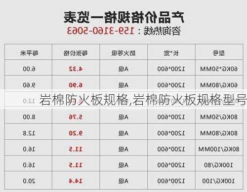 岩棉防火板规格,岩棉防火板规格型号