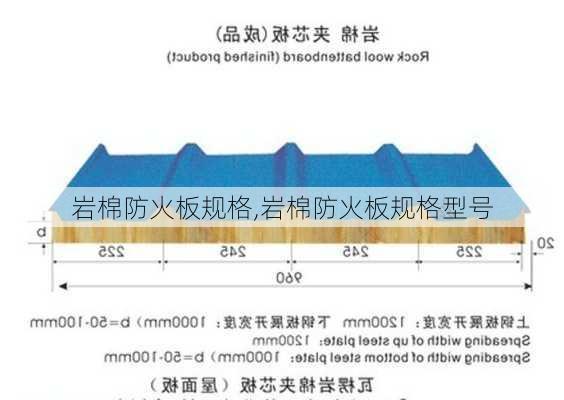 岩棉防火板规格,岩棉防火板规格型号