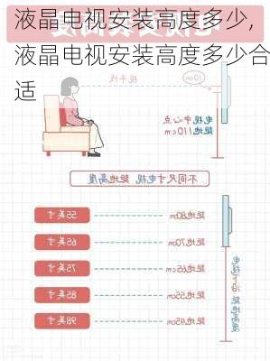 液晶电视安装高度多少,液晶电视安装高度多少合适