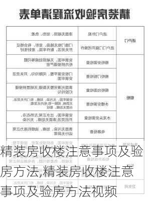 精装房收楼注意事项及验房方法,精装房收楼注意事项及验房方法视频