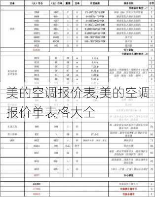 美的空调报价表,美的空调报价单表格大全