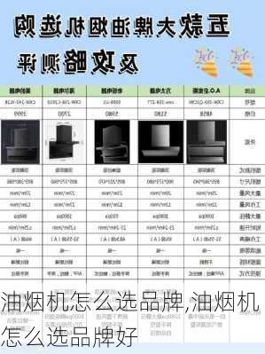 油烟机怎么选品牌,油烟机怎么选品牌好