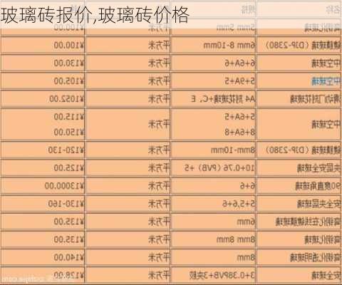 玻璃砖报价,玻璃砖价格