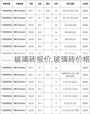 玻璃砖报价,玻璃砖价格