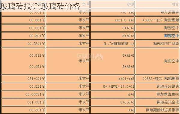 玻璃砖报价,玻璃砖价格