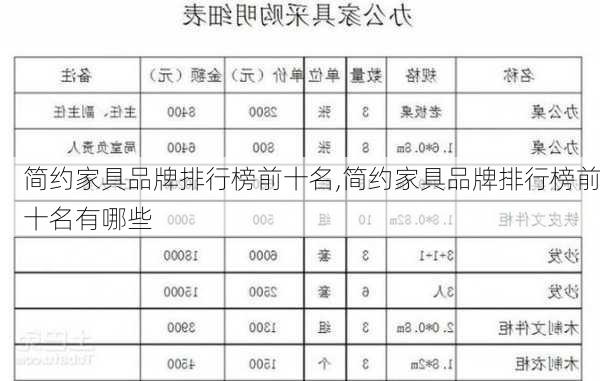 简约家具品牌排行榜前十名,简约家具品牌排行榜前十名有哪些