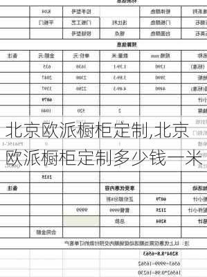 北京欧派橱柜定制,北京欧派橱柜定制多少钱一米