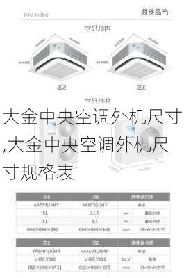 大金中央空调外机尺寸,大金中央空调外机尺寸规格表