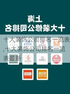 十大装饰公司排名一览表,十大装饰公司排名一览表最新