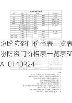 盼盼防盗门价格表一览表,盼盼防盗门价格表一览表SRXA10140R24