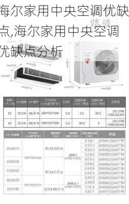 海尔家用中央空调优缺点,海尔家用中央空调优缺点分析