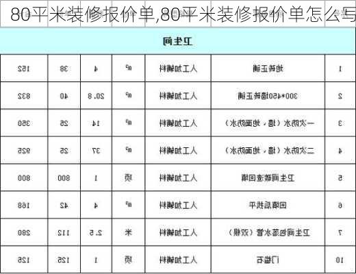 80平米装修报价单,80平米装修报价单怎么写