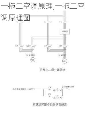 一拖二空调原理,一拖二空调原理图