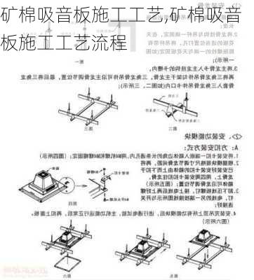 矿棉吸音板施工工艺,矿棉吸音板施工工艺流程