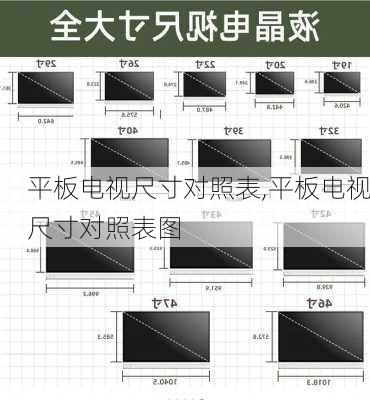 平板电视尺寸对照表,平板电视尺寸对照表图