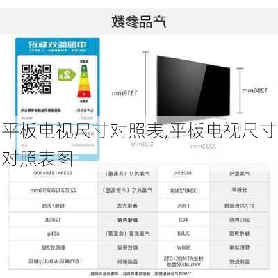 平板电视尺寸对照表,平板电视尺寸对照表图