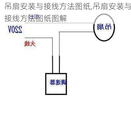 吊扇安装与接线方法图纸,吊扇安装与接线方法图纸图解