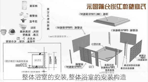 整体浴室的安装,整体浴室的安装构造