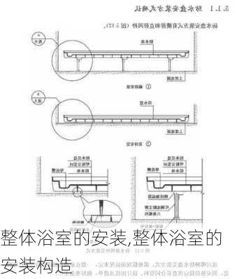 整体浴室的安装,整体浴室的安装构造