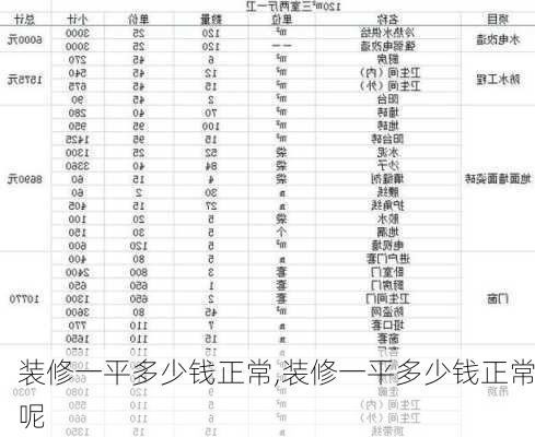 装修一平多少钱正常,装修一平多少钱正常呢