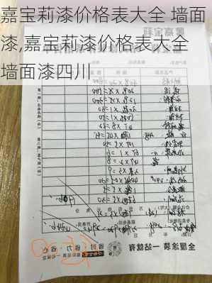 嘉宝莉漆价格表大全 墙面漆,嘉宝莉漆价格表大全 墙面漆四川