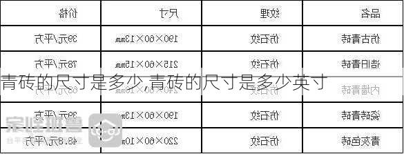 青砖的尺寸是多少,青砖的尺寸是多少英寸