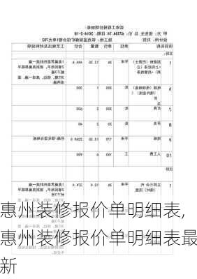 惠州装修报价单明细表,惠州装修报价单明细表最新