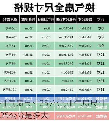 排气扇尺寸25公分,排气扇尺寸25公分是多大