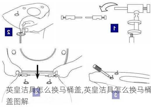 英皇洁具怎么换马桶盖,英皇洁具怎么换马桶盖图解