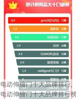 电动伸缩门十大品牌排行,电动伸缩门十大品牌排行榜