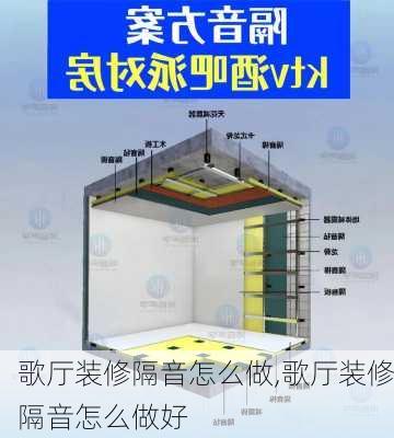 歌厅装修隔音怎么做,歌厅装修隔音怎么做好