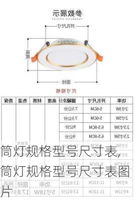 筒灯规格型号尺寸表,筒灯规格型号尺寸表图片