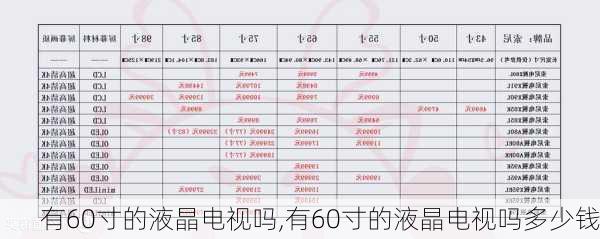 有60寸的液晶电视吗,有60寸的液晶电视吗多少钱