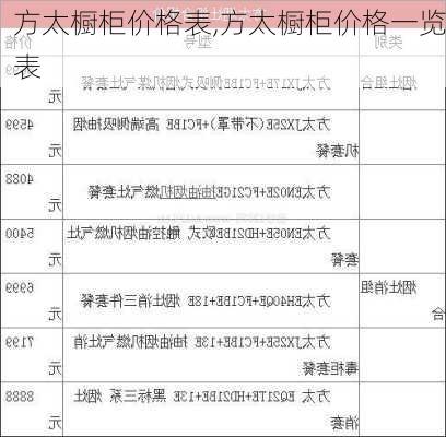 方太橱柜价格表,方太橱柜价格一览表