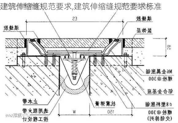 建筑伸缩缝规范要求,建筑伸缩缝规范要求标准