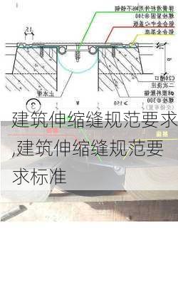 建筑伸缩缝规范要求,建筑伸缩缝规范要求标准